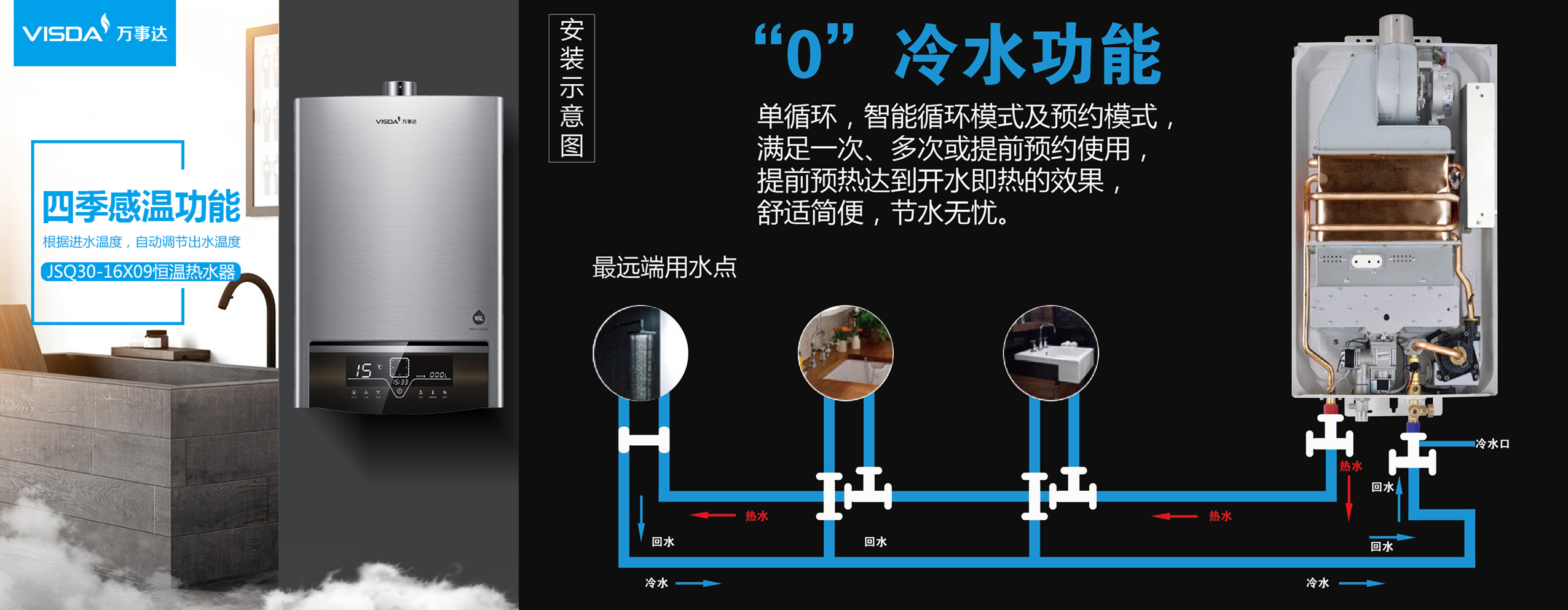热水器拼图.png